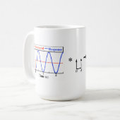 Entrée formant la tasse (Devant gauche)