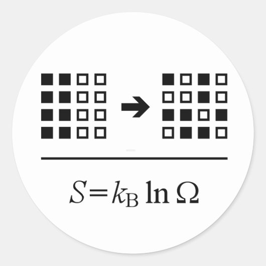 Entropie Ronde Sticker (Voorkant)