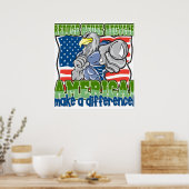 Environmental America Poster (Keuken)