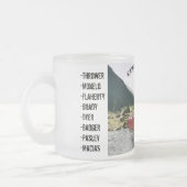 EOD Camp Manas 2013 Matglas Koffiemok (Links)