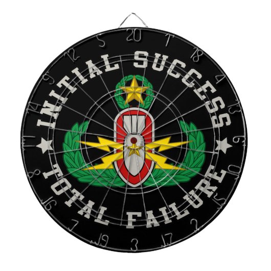 EOD Master in kleur ISTF Dartbord (Voorkant)