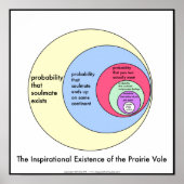 Épaules : affiches (Devant)