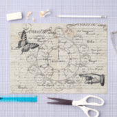 Ephemera Collage Tissuepapier (Craft)