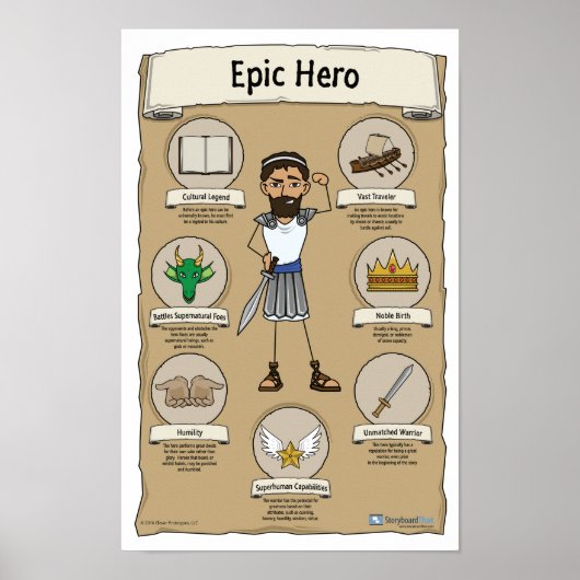Epic Hero Classroom Poster - Witte achtergrond (Voorkant)