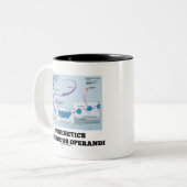 Epigenetics is mijn Modus Operandi (Mechanismen) Tweekleurige Koffiemok (Voorkant links)