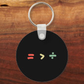 Equality Is Greater Than Division Math Black Histo Sleutelhanger (Voorkant)