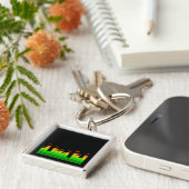 Equalizer Vibes from the Beat of DJ Music Graphic Sleutelhanger (Zijkant)