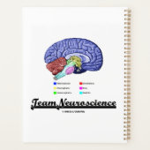 Équipe cycliste Neuroscience Brain Anatomy Attitud (Dos)