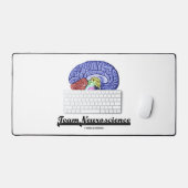 Équipe Neurosciences Anatomie du Cerveau Attitude (Clavier et souris)