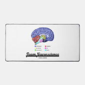 Équipe Neurosciences Anatomie du Cerveau Attitude (Recto)