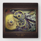 Équipements personnalisés avec horloge murale en c (Recto)