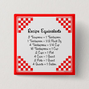 Equivalente keukenhelper-Button ontvangen Vierkante Button 5,1 Cm