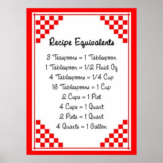 Equivalenten ophalen Helper Red White Poster gecon (Voorkant)