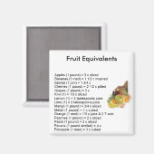 Équivalents de fruits Magnet Carré (Recto/Verso)