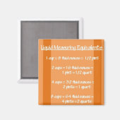 Équivalents de mesure liquide Aimant orange (Recto/Verso)