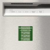 Équivalents de mesure liquide Aimant vert (In Situ (Lave-vaisselle))