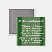 Équivalents de mesure sec Aimant vert (Recto/Verso)