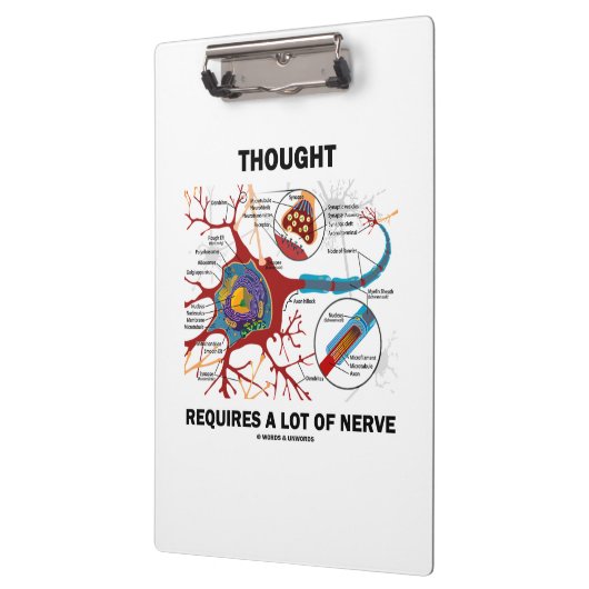 Er is veel zenuwsynapse nodig klembord (Links)