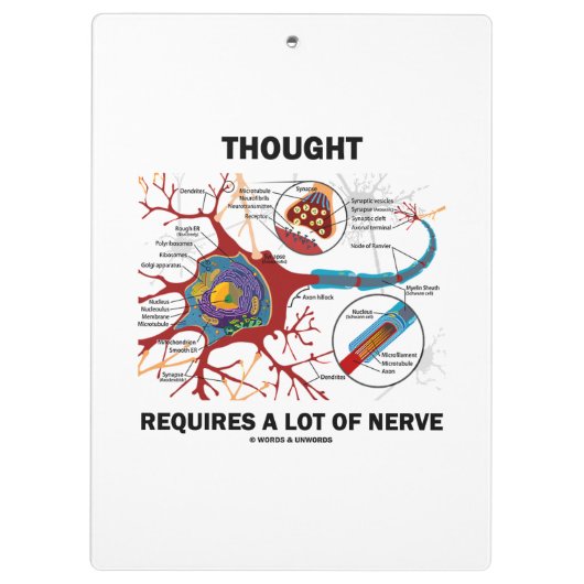 Er is veel zenuwsynapse nodig klembord (Achterkant)