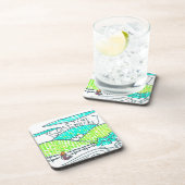 Ergens/Ergens Bier Onderzetter (Rechterzijde)