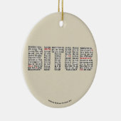 Ergens iemand (BITUB) Keramisch Ornament (Rechts)