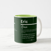 Eric Personalized Name Tweekleurige Koffiemok (Voorkant rechts)
