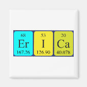 Erica periodieke tabelnaam magnet magneet (Voorkant)