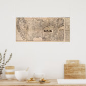 Erie Railway and connections Poster (Keuken)