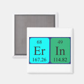 Erin periodiek table name magnet magneet (Voorkant / Achterkant)