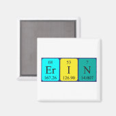 Erin periodiek table name magnet magneet (Voorkant / Achterkant)
