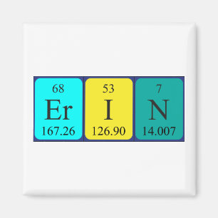 Erin periodiek table name magnet magneet