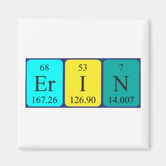 Erin periodiek table name magnet magneet (Voorkant)