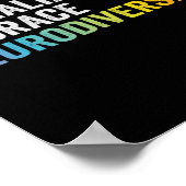 Erken Normaliseren Brace Neurodiversity ADHD Poster (Hoek)