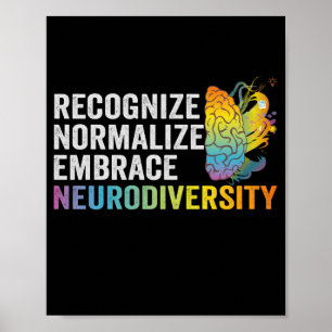 Erken Normaliseren Brace Neurodiversity ADHD Poster