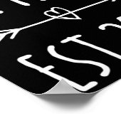 Erkend Mental Health Counselor Afstuderen 2024 Poster (Hoek)