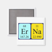 Erna periodieke table name magnet magneet (Voorkant / Achterkant)