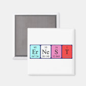 Ernest periodieke table name magnet magneet (Voorkant / Achterkant)