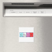 Ernest periodieke table name magnet magneet (Insitu (Vaatwasser))