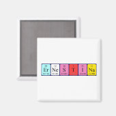 Ernestina nom périodique de la table aimant (Recto/Verso)