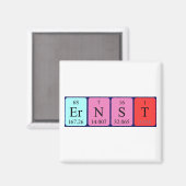 Ernst periodieke table name magnet magneet (Voorkant / Achterkant)