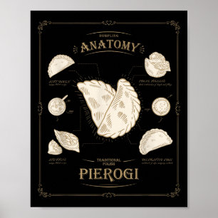 Erogi-dumplinganatomie Uniek Lish-recept T-shirt, Poster