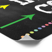 Erreurs Rainbow Classroom Poster (Coin)