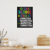Erreurs Rainbow Classroom Poster (Cuisine)