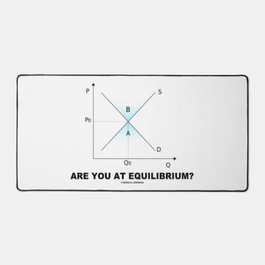 Es-Tu À L'Équilibre ? Econ Courbe de demande d'app (Recto)