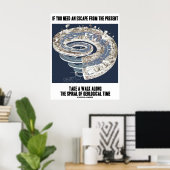 Escape from Cadeau Walk Spiral Geological Time Poster (Thuiskantoor)