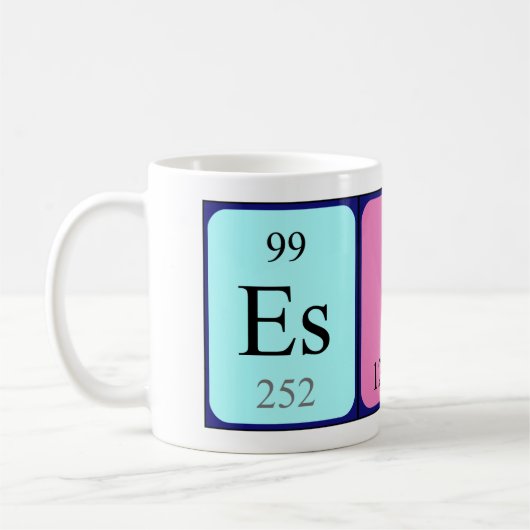 Esila Periodieke Naam mok (Links)