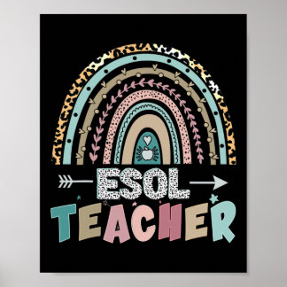 Esol Team Docenten En Studenten Terug Naar School  Poster