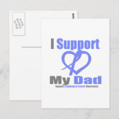 Esophageal Cancer I Support Dad Briefkaart (Voorkant / Achterkant)