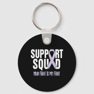 Esophageal Cancer Support Squad Esophageal Cancer Sleutelhanger