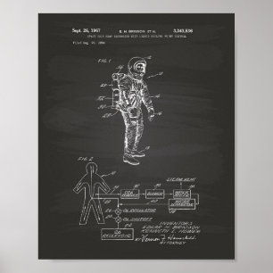 Espace échangeur de chaleur 1967 tableau de bord d